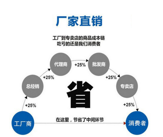 邵阳市三圆化工材料有限公司,邵阳氧化铁红,氧化铁黄,氧化铁黑,氧化铁绿,氧化铁蓝,氧化铁棕生产